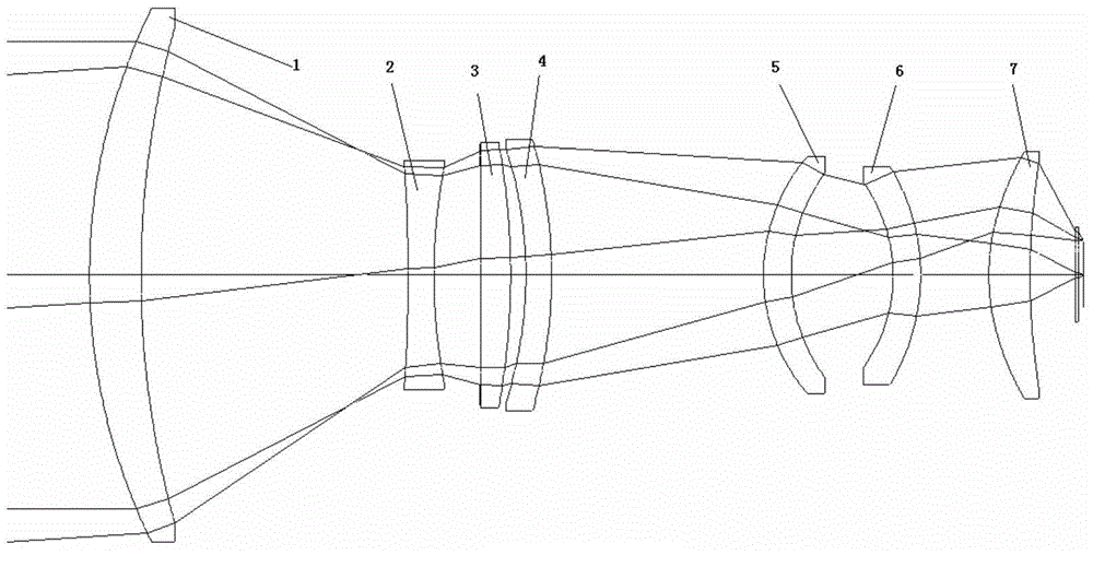 Continuous zooming non-refrigeration thermal infrared imager