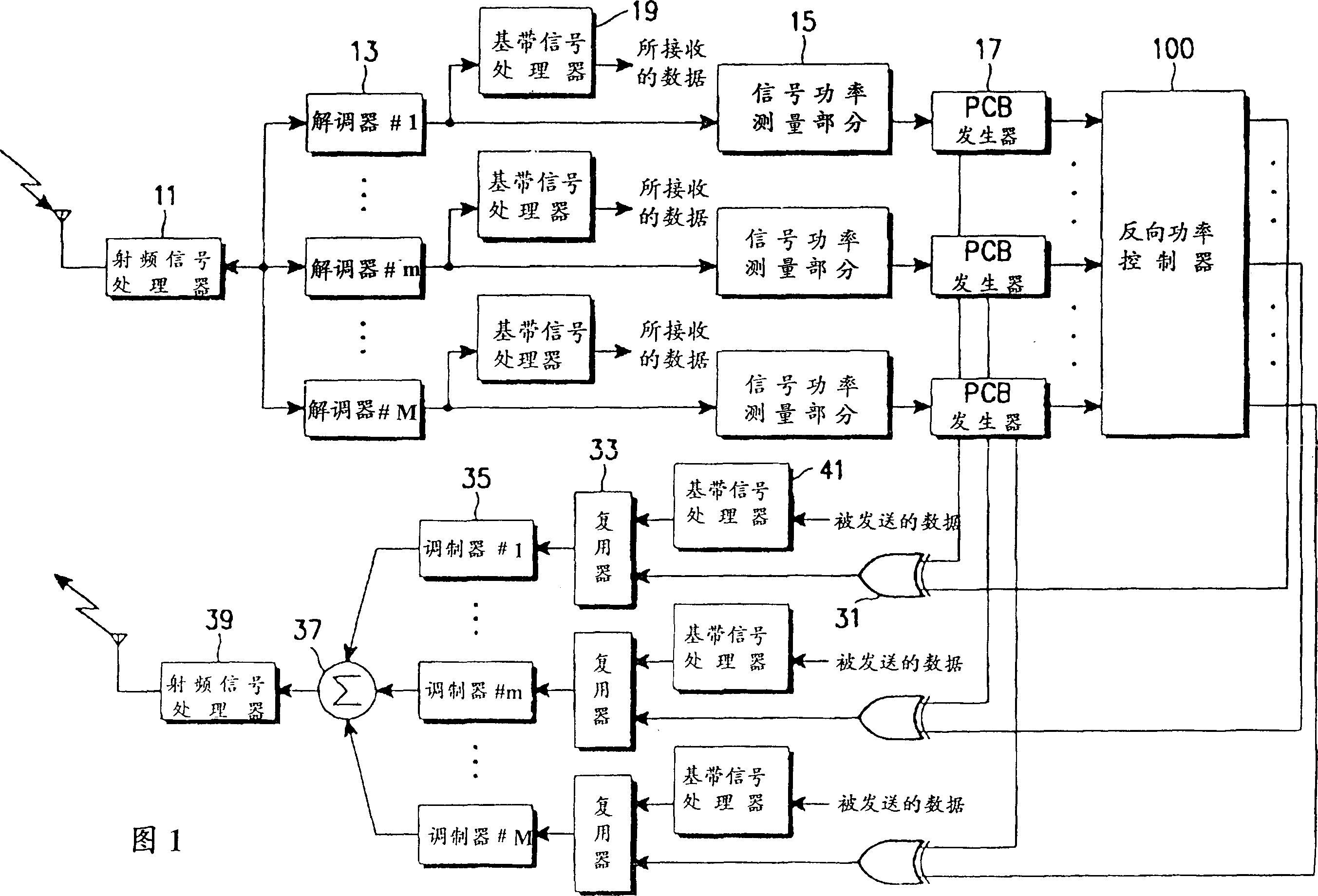 Reverse power control device and method for reducing interference between terminals