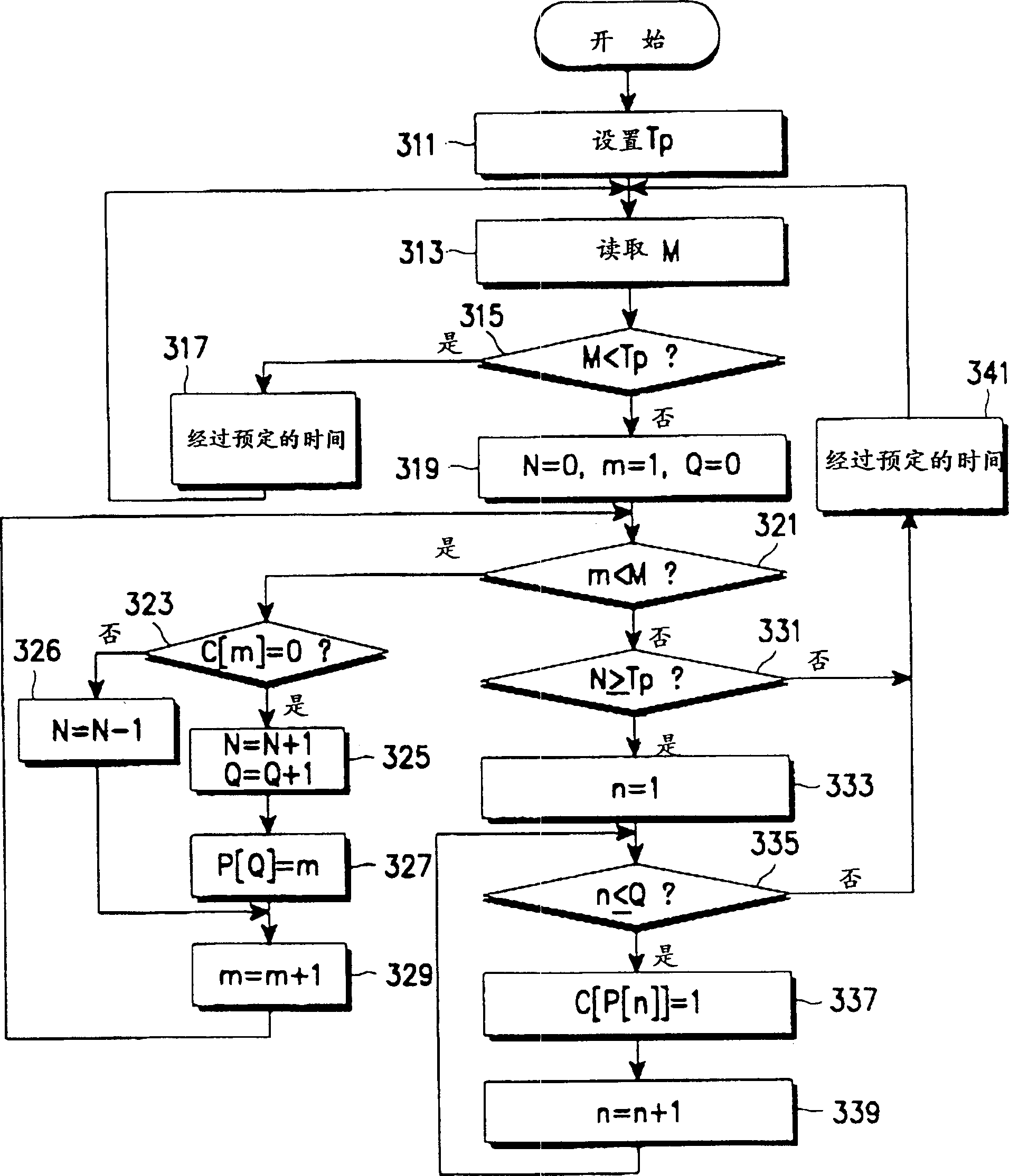 Reverse power control device and method for reducing interference between terminals