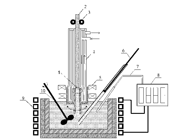 Preparation method of long-size dispersion strengthening copper-based composite material and casting device thereof