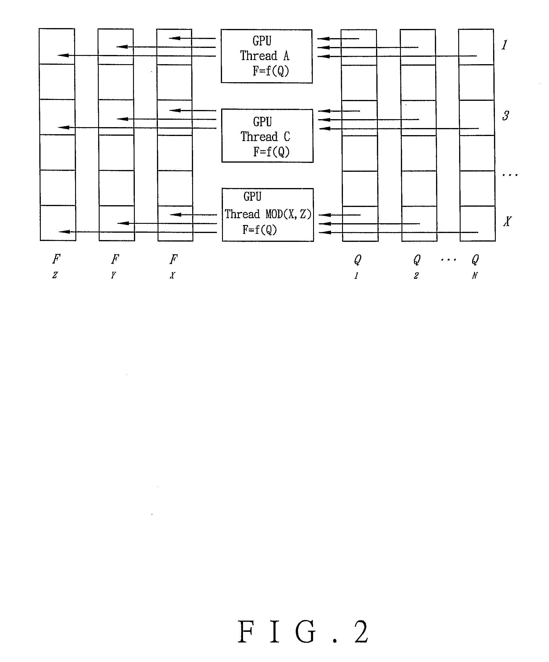 Method and apparatus for executing high performance computation to solve partial differential equations and for outputting three-dimensional interactive images in collaboration with graphic processing unit, computer readable recording medium, and computer program product