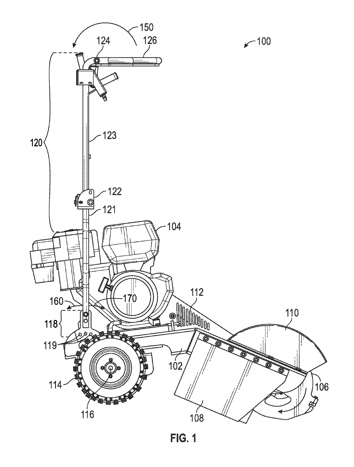 Stump grinder