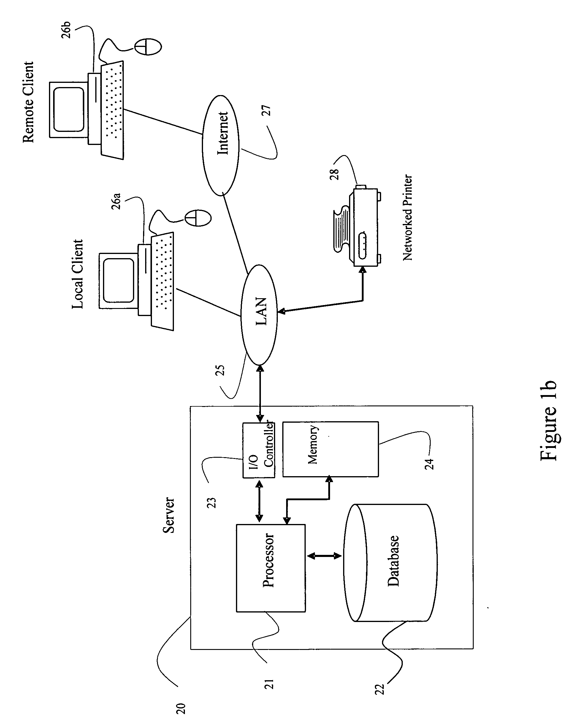 Next generation visibility package tracking