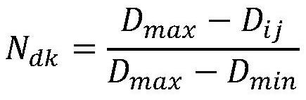 A carbon dioxide source-sink matching method and device based on emission grid