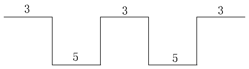 Multi-quantum well structure, and LED epitaxial wafer and preparation method thereof