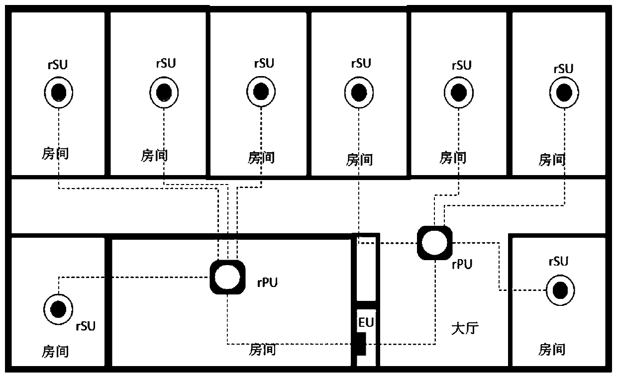 Child-mother type far-end radio frequency unit and method for realizing indoor deep coverage thereof