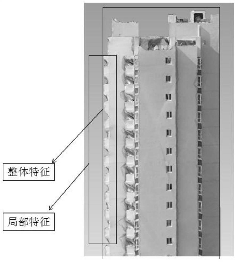 LOD generation method and system thereof