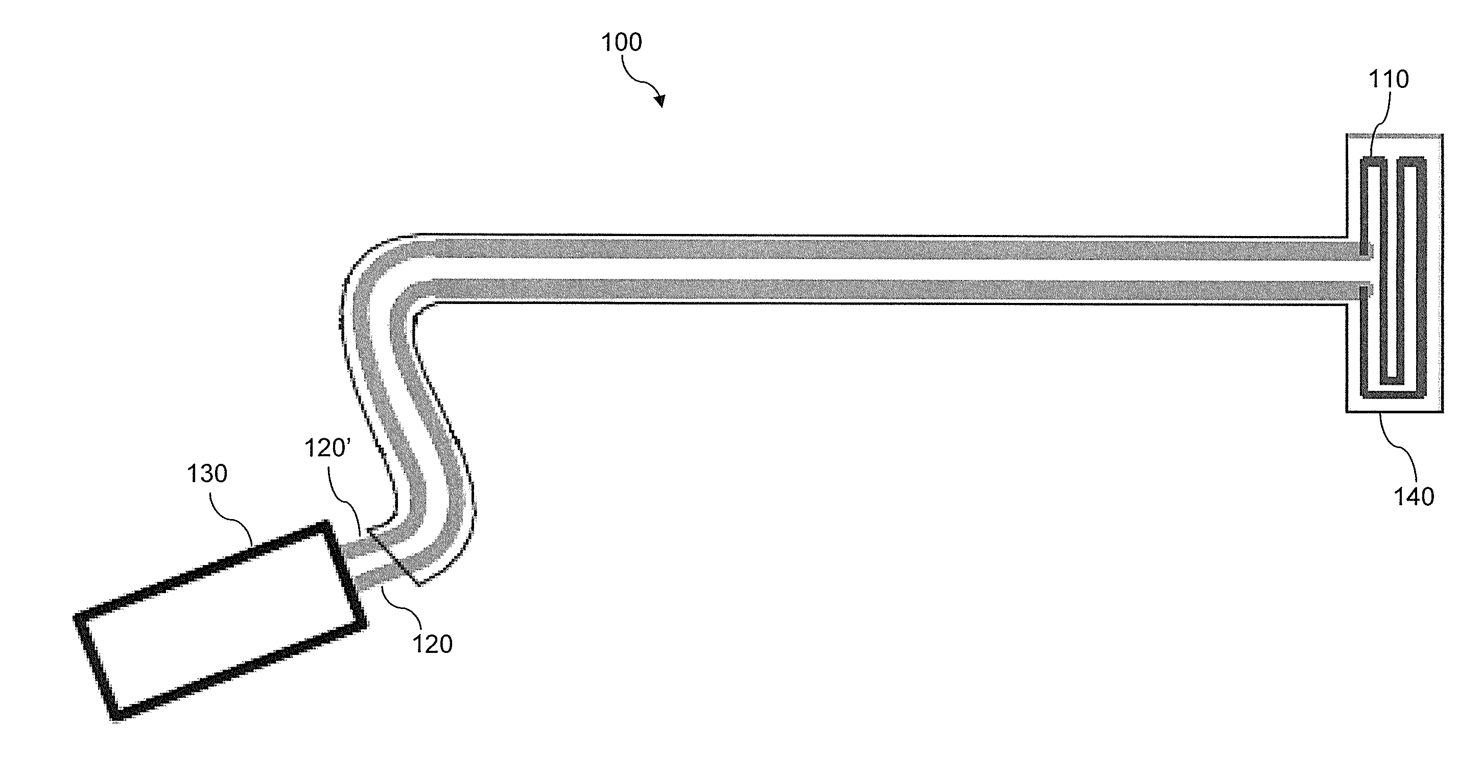 Telescope Antifogging and Defogging System