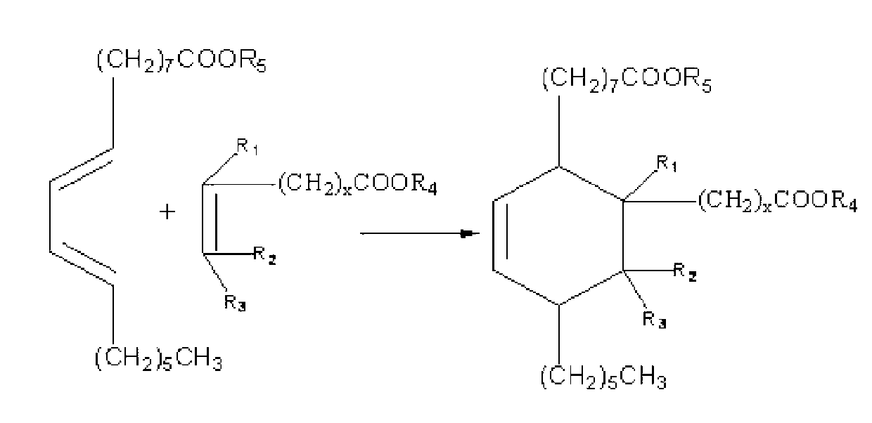 Preparation method and application of C23-38 cycloaliphatic diisocyanate