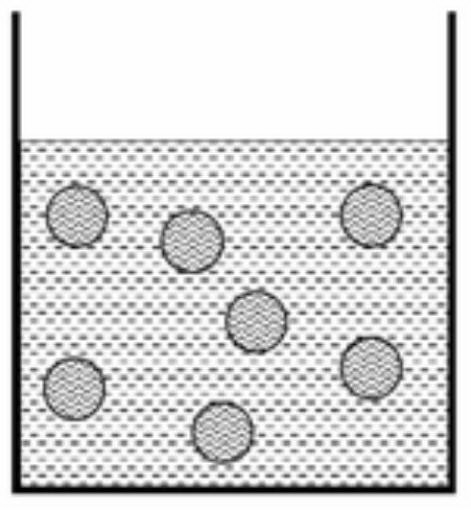 Micro-pipeline-based liquid droplet generation method