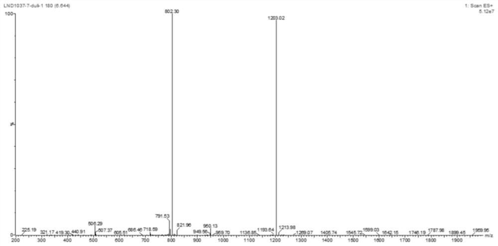 Synthesis method of double-arm intermediate LND1037 for antibody coupling medicine