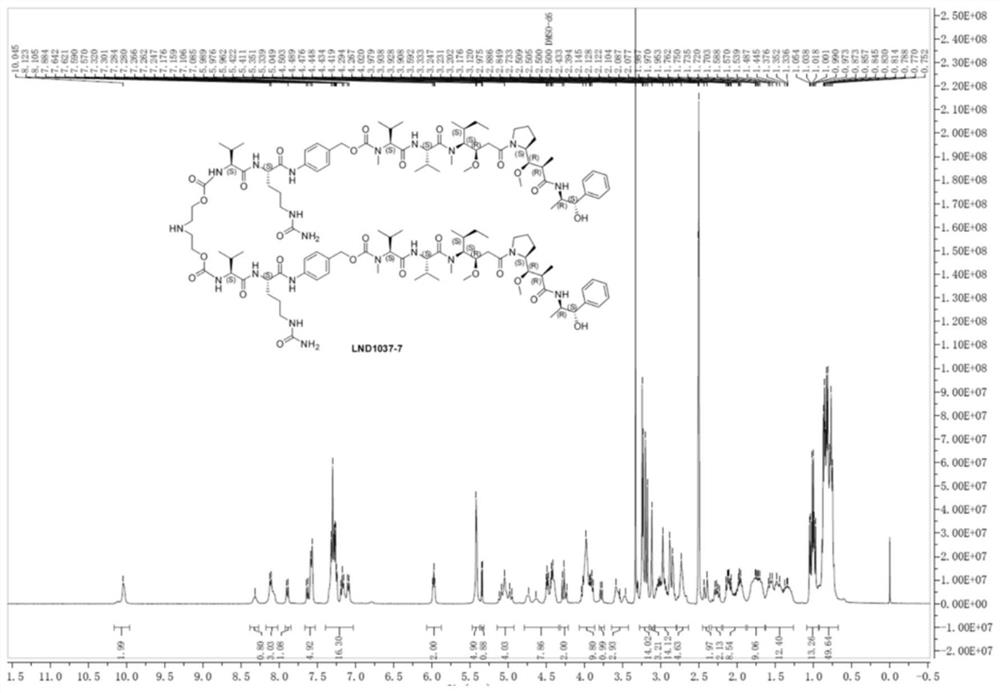 Synthesis method of double-arm intermediate LND1037 for antibody coupling medicine