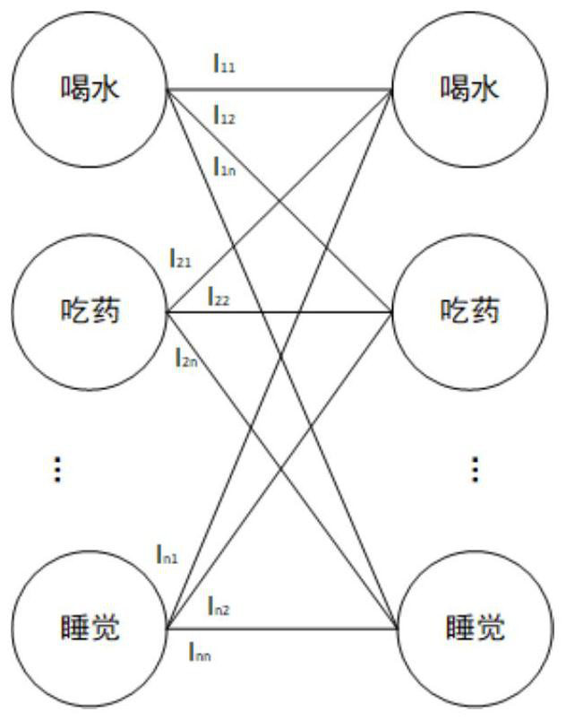 Multi-modal intention reverse active fusion man-machine cooperation method and system