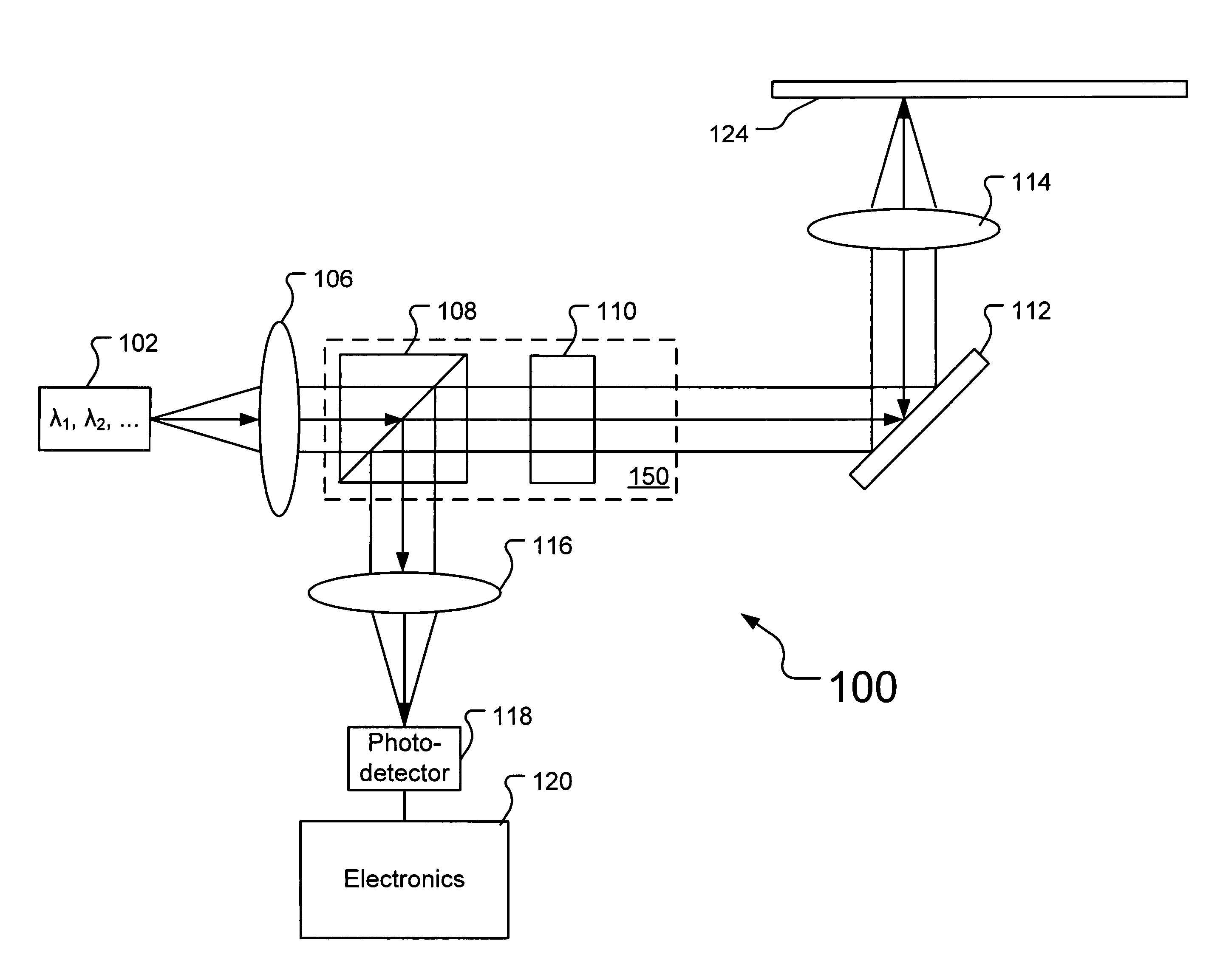 Achromatic polarization devices for optical disc pickup heads