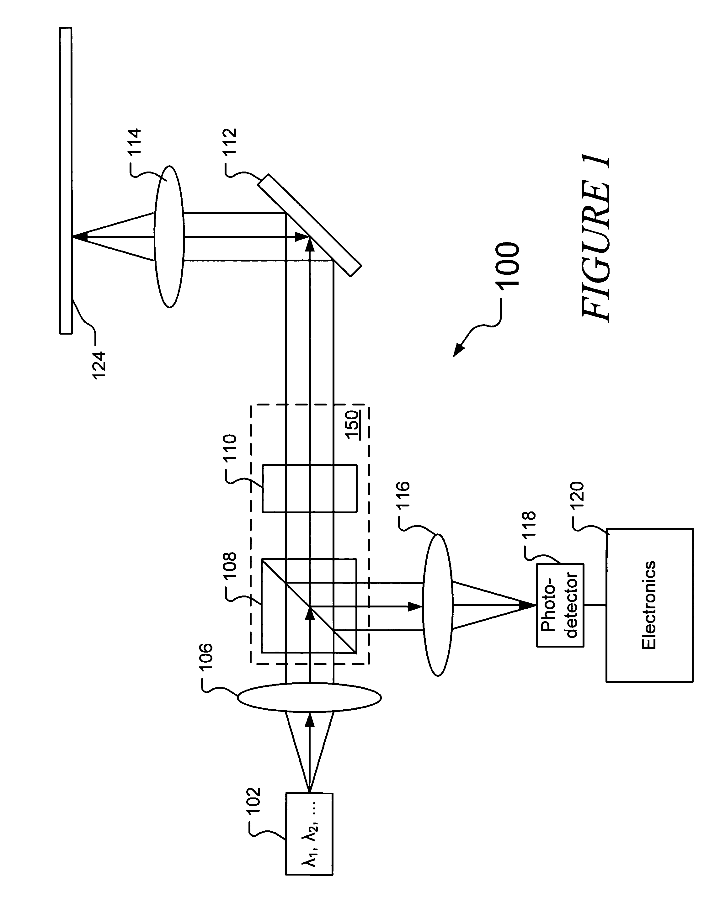 Achromatic polarization devices for optical disc pickup heads