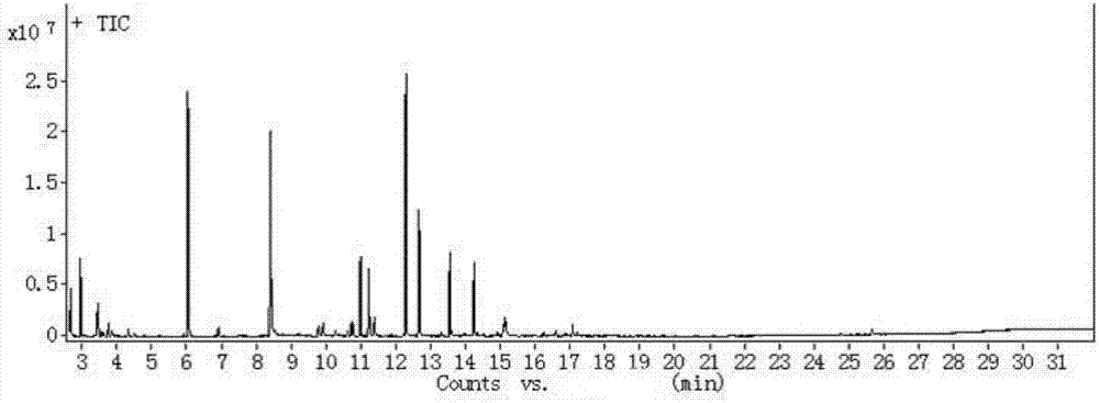 Hydrodechlorination method for high chlorine acetone