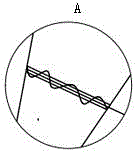 Mechanical ground wire connecting operation platform