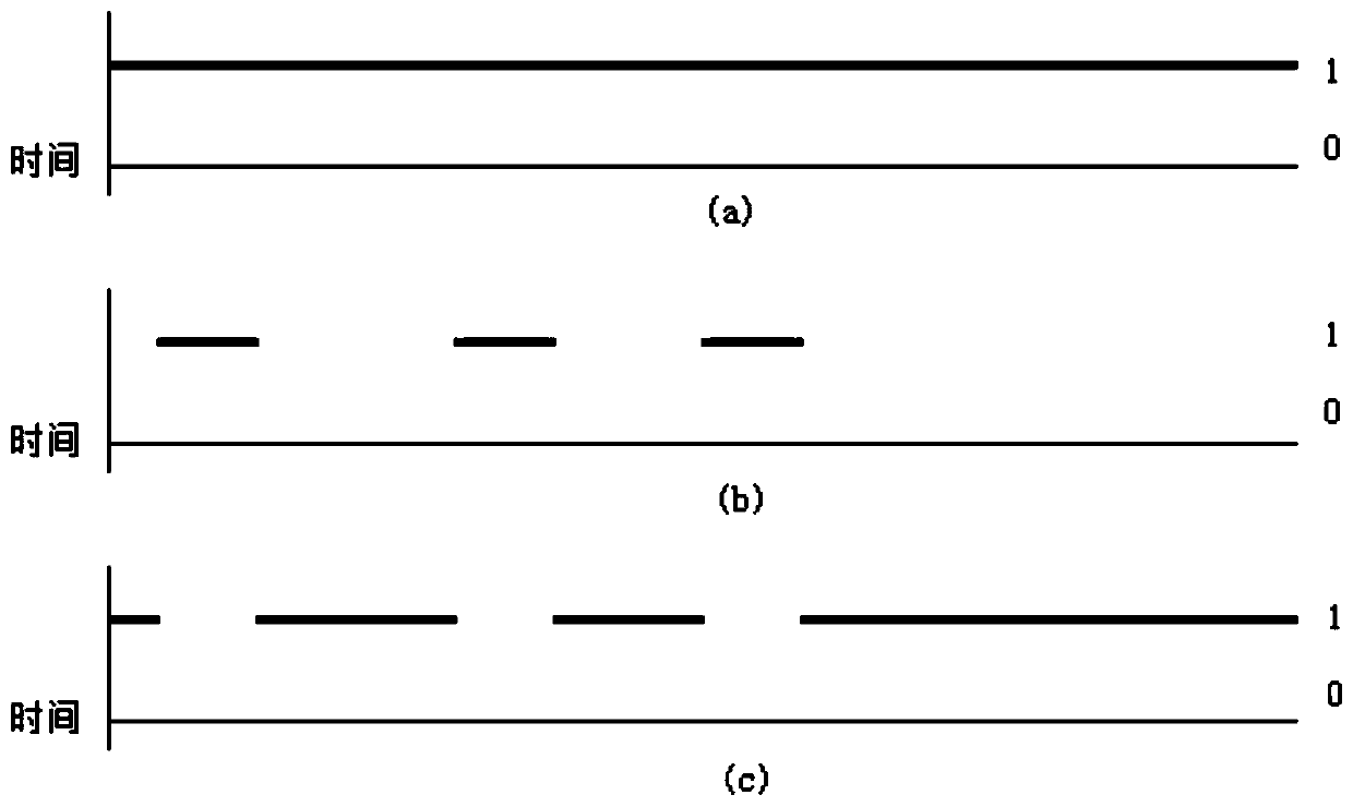 Cell scheduling method, system and device and storage medium