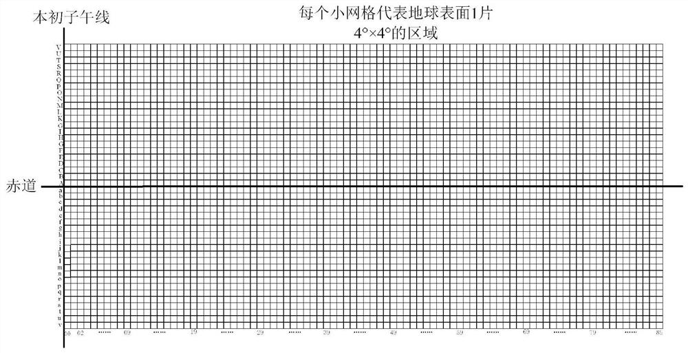 Aircraft operation visualization method