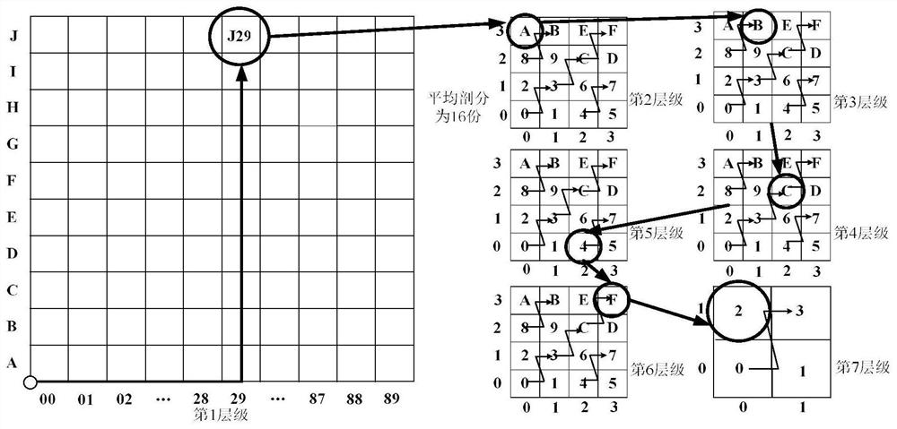 Aircraft operation visualization method