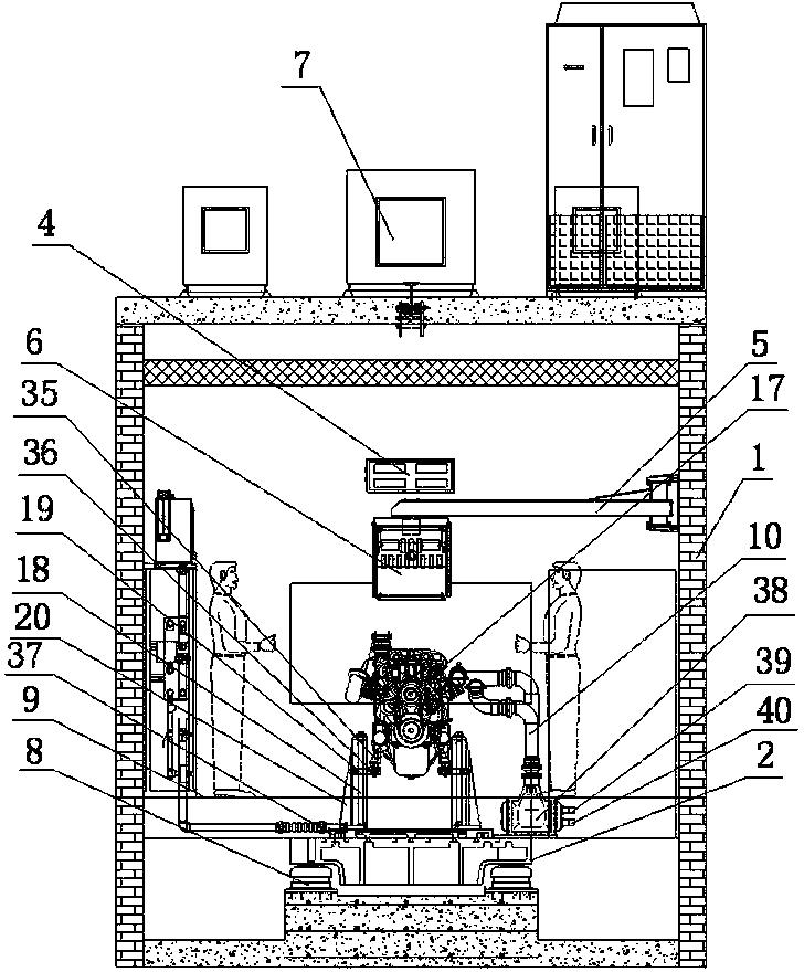 Hybrid power transient state measurement control test system