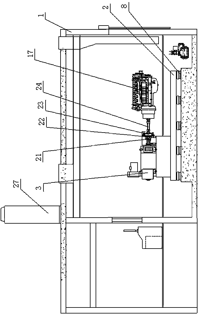 Hybrid power transient state measurement control test system