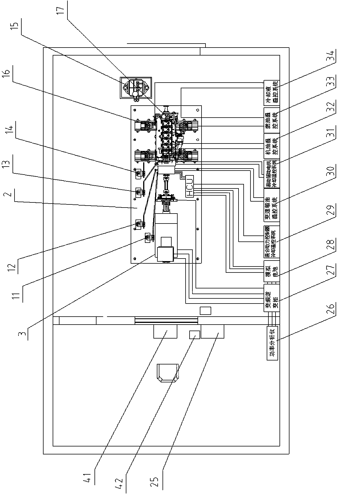 Hybrid power transient state measurement control test system