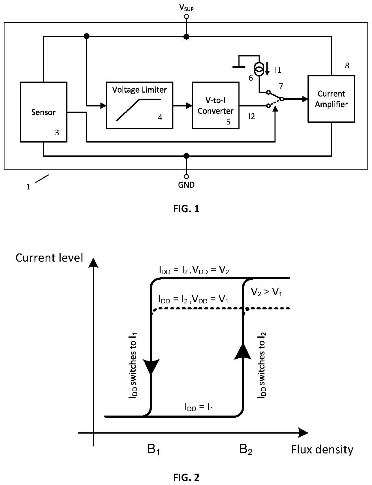 Sensor device