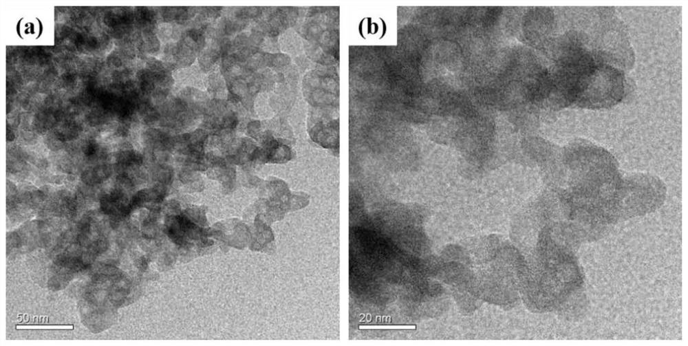 Iron-based phosphate sodium ion battery positive electrode material and preparation method thereof