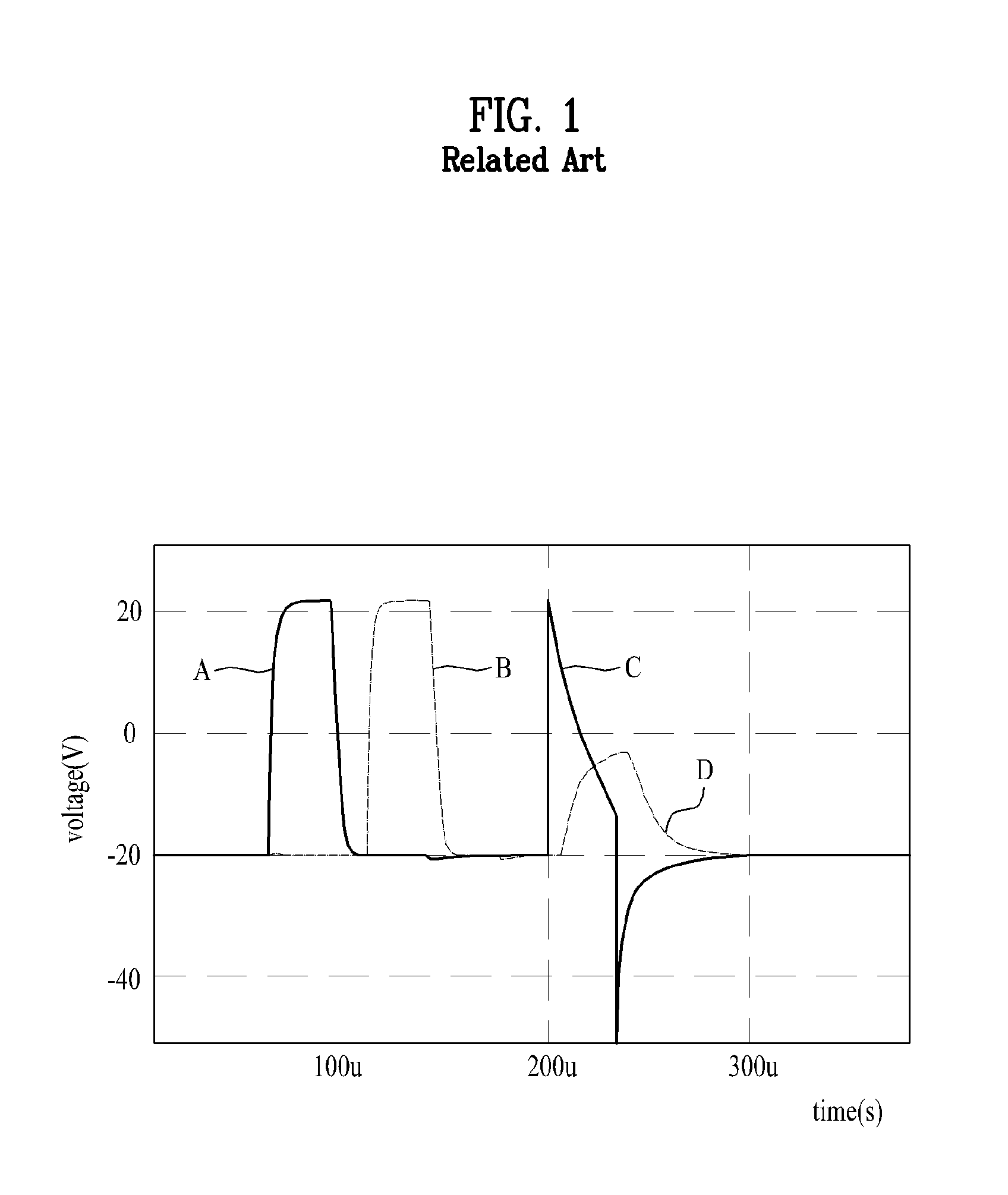 Shift register