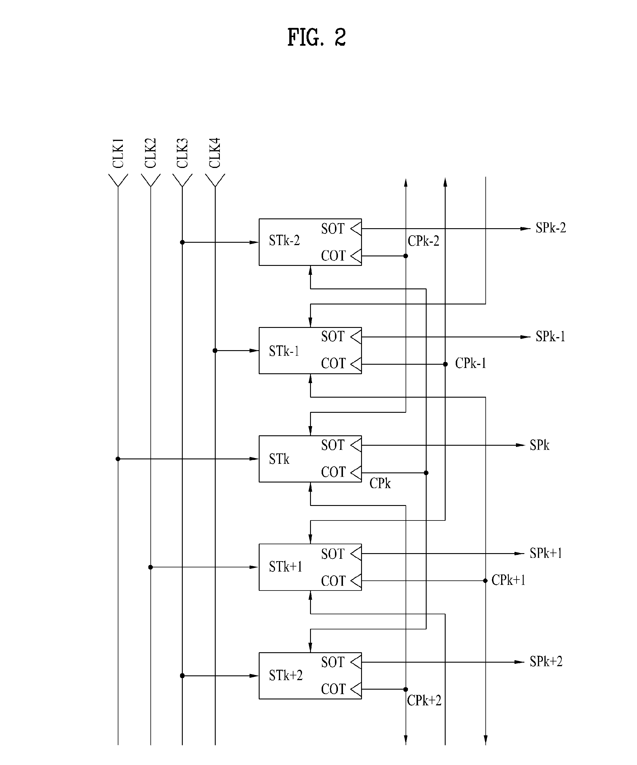 Shift register