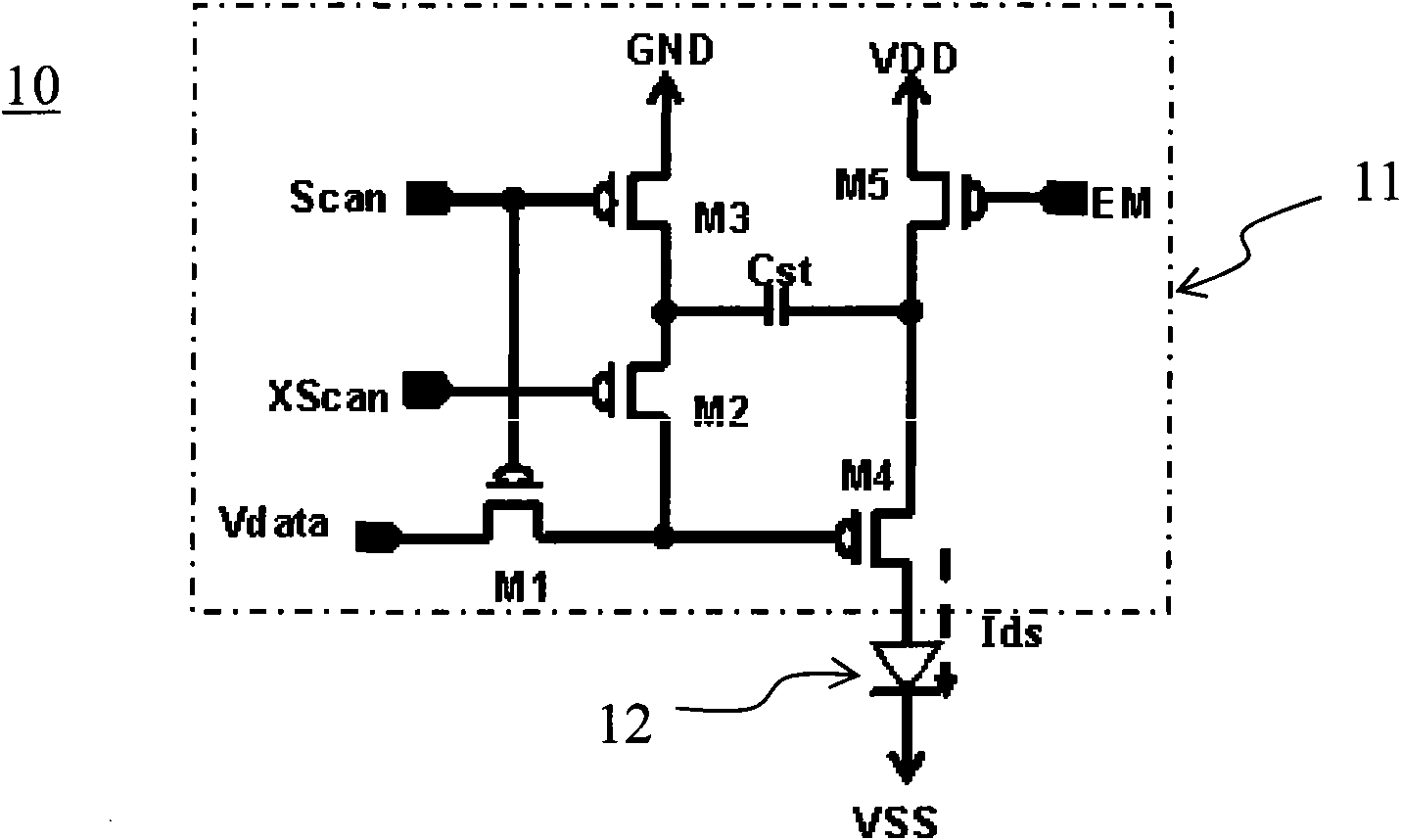 Pixel structure of active matrix display device