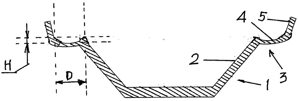 Hotpot basin with step for containing cooked food to be eaten