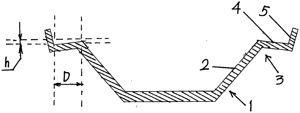 Hotpot basin with step for containing cooked food to be eaten