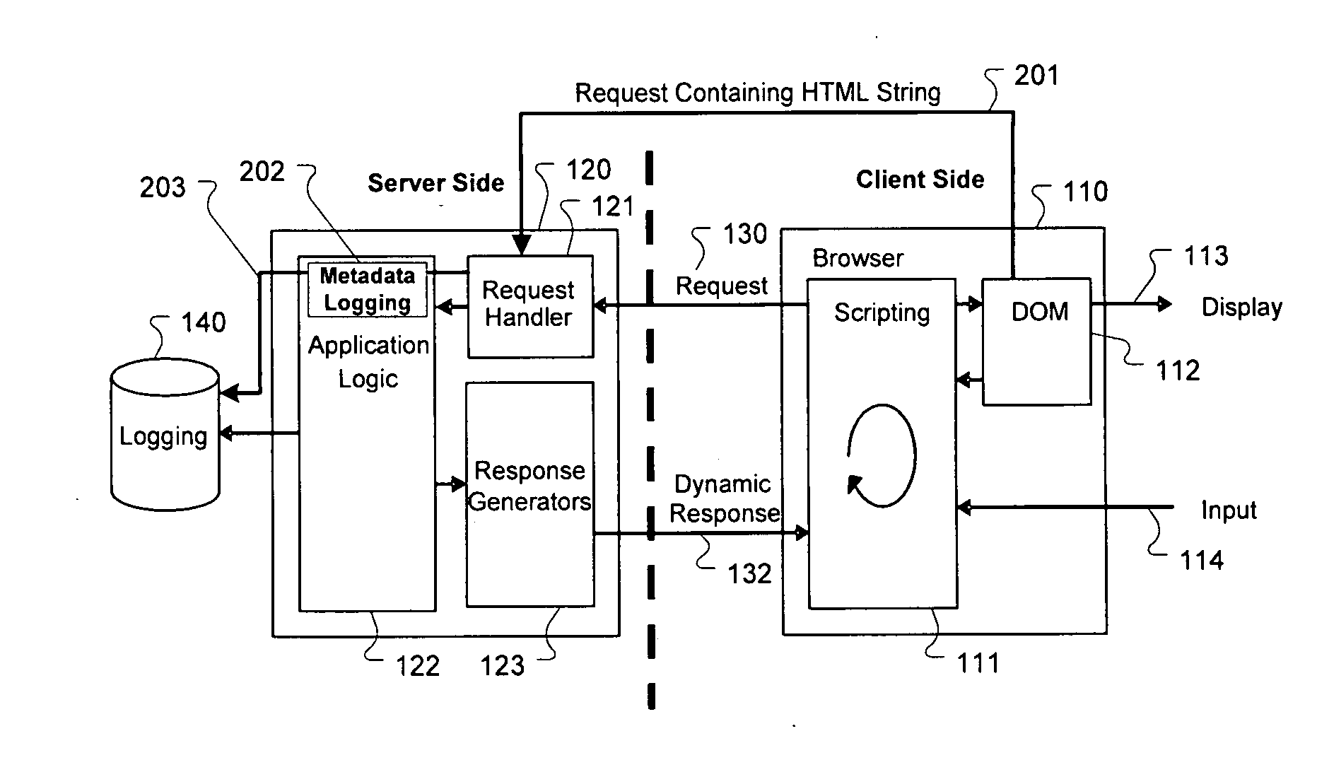 Method for server-side logging of client browser state through markup language