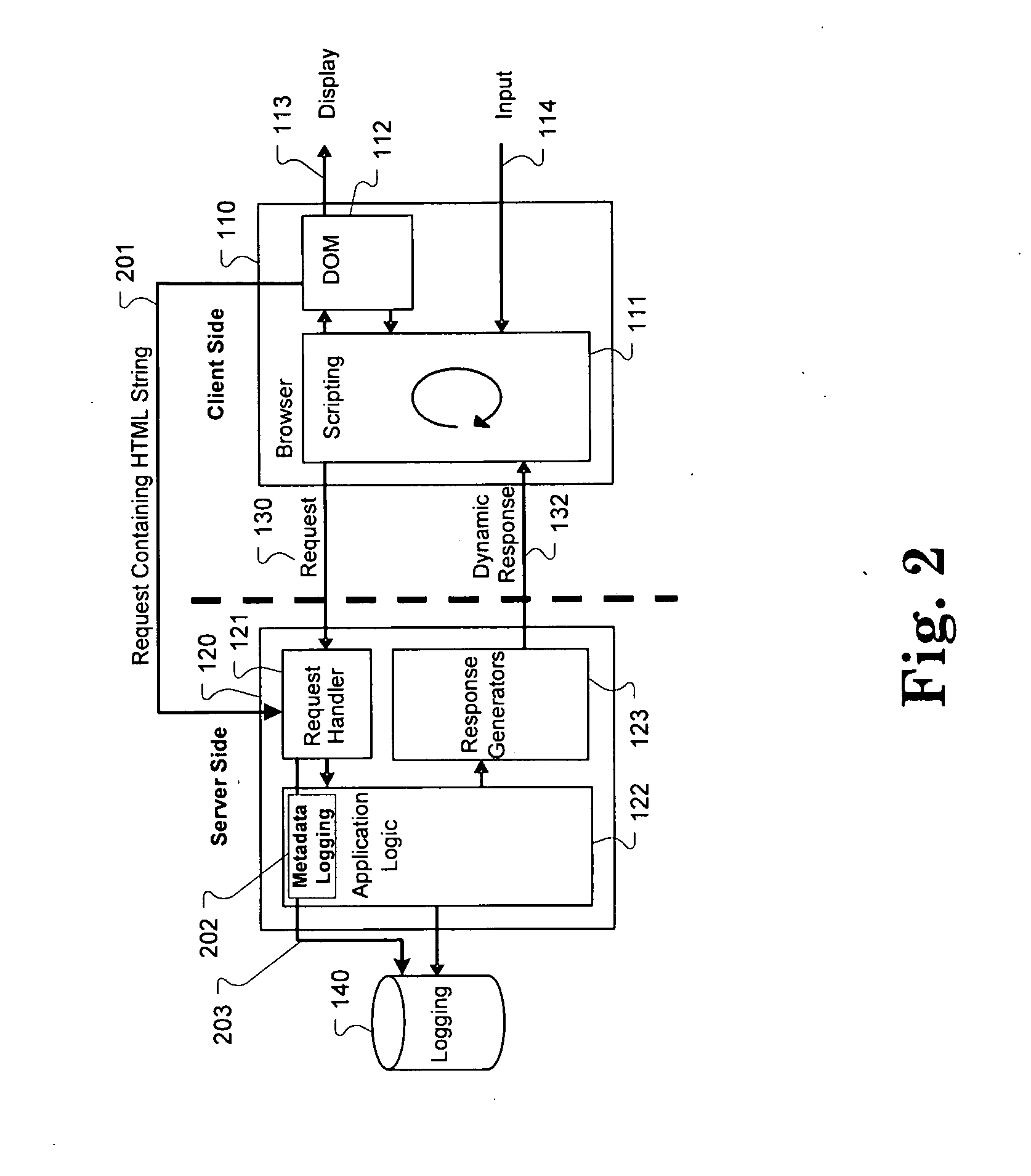 Method for server-side logging of client browser state through markup language