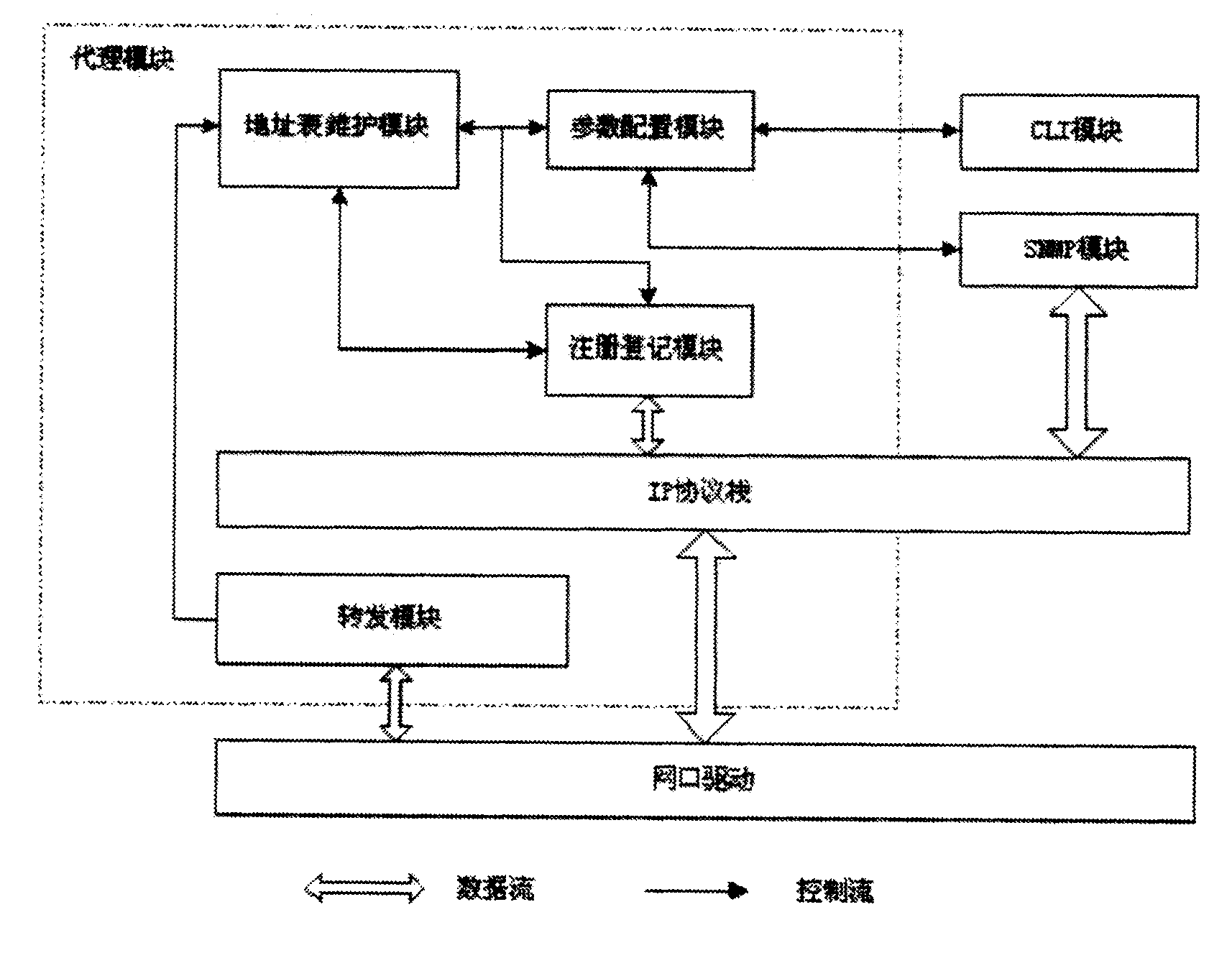 Method for realizing interworking of VoIP service in a same OLT of EPON