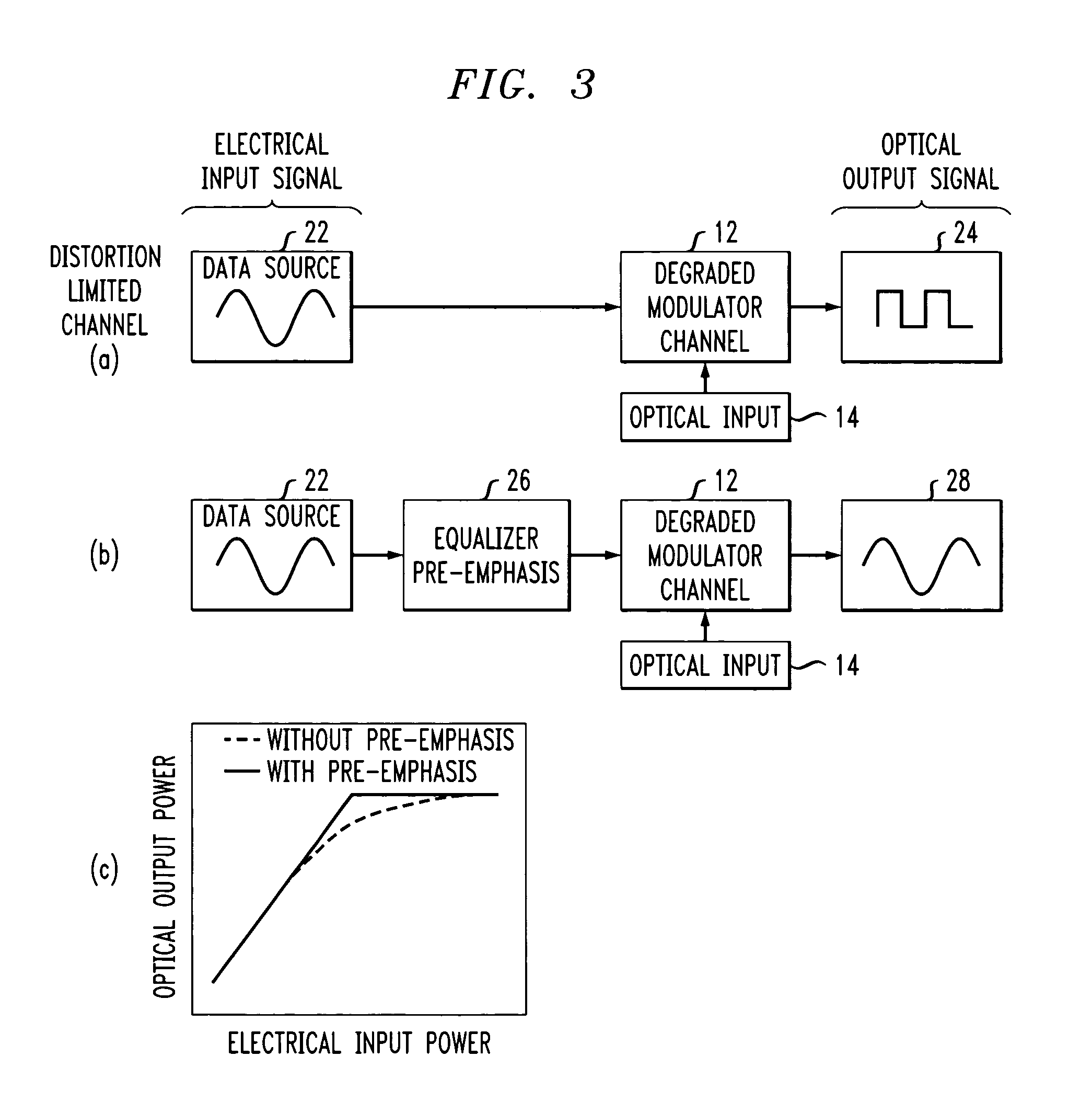 High speed, silicon-based electro-optic modulator