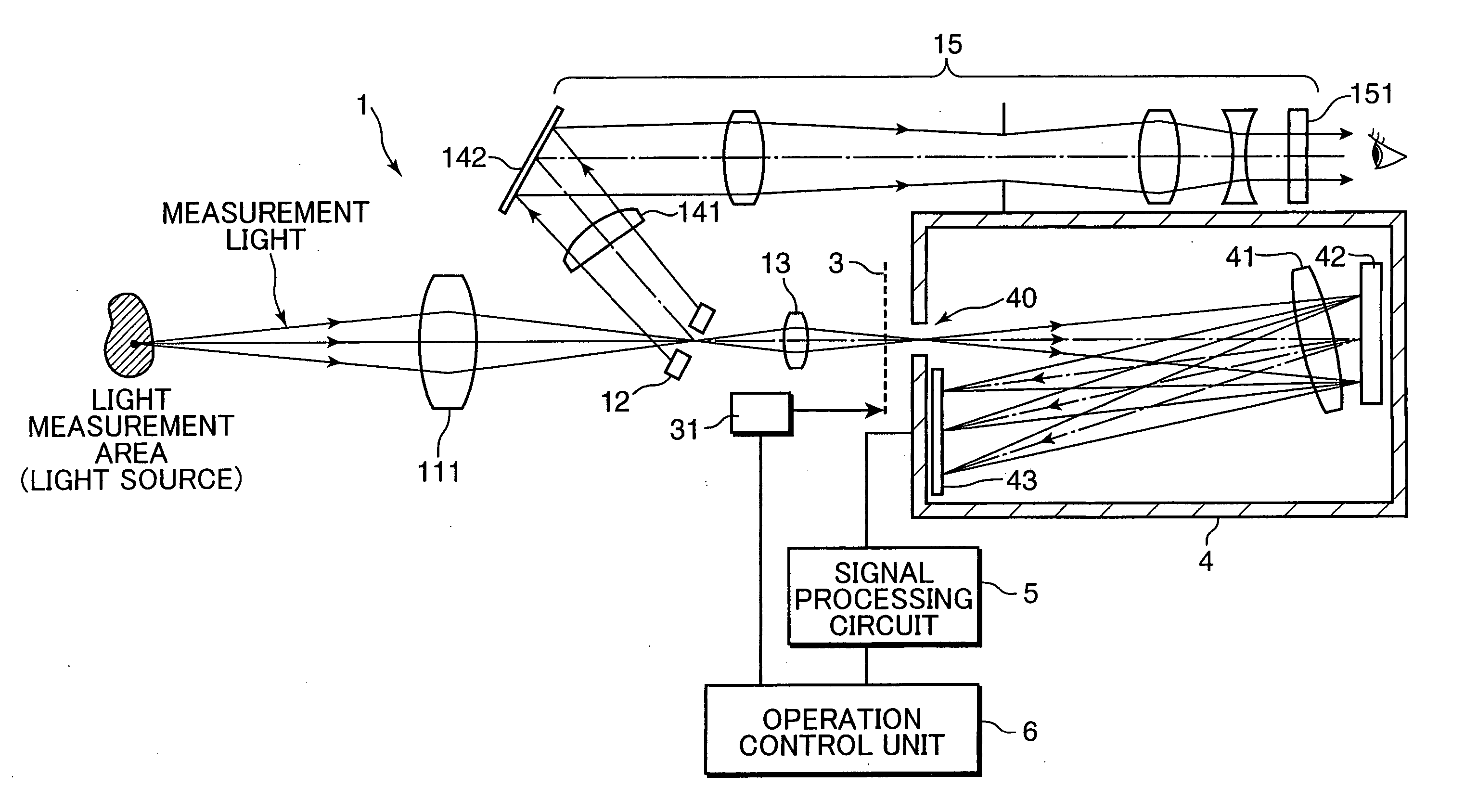 Light measuring apparatus and method for measuring monochromatic light