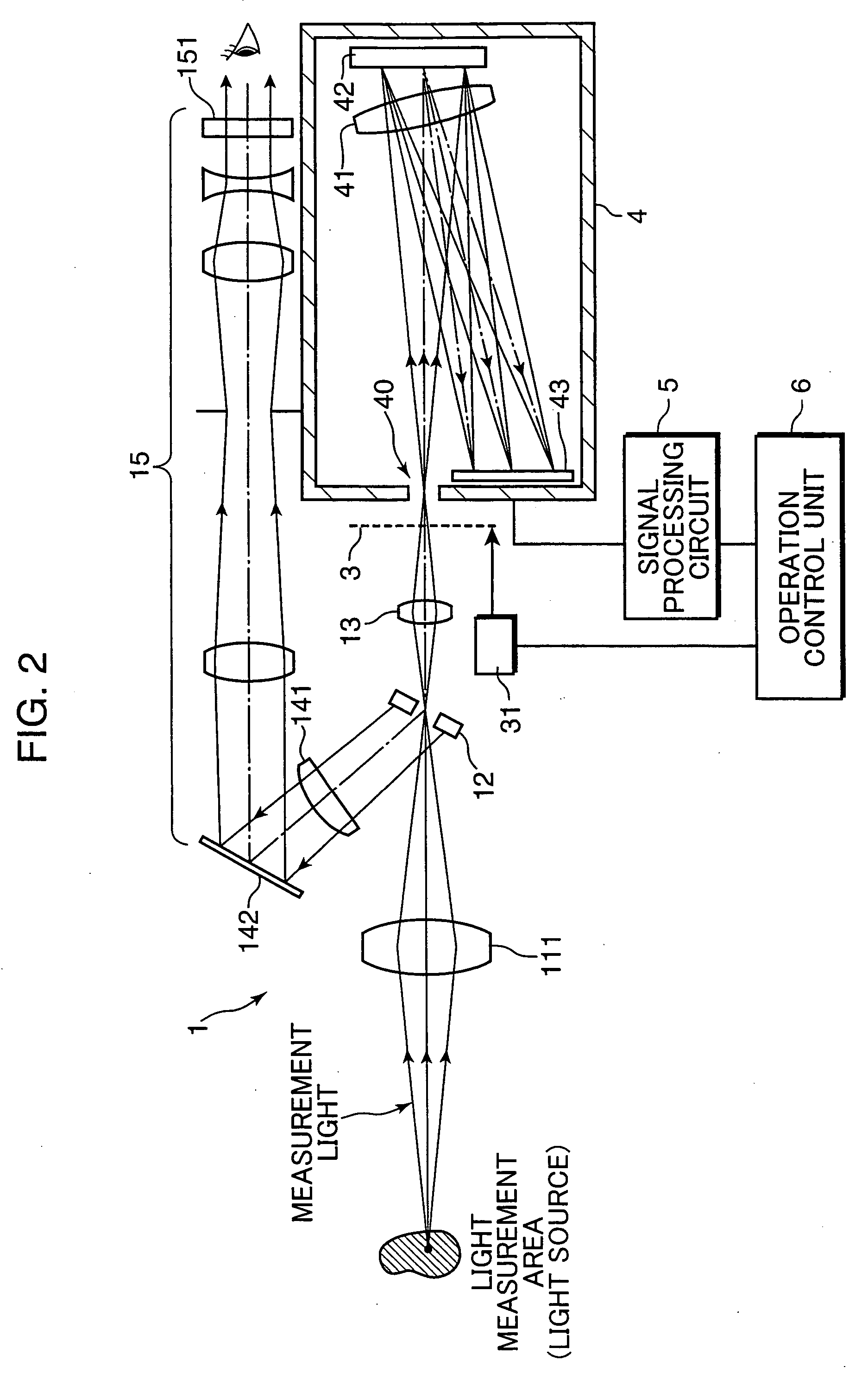 Light measuring apparatus and method for measuring monochromatic light