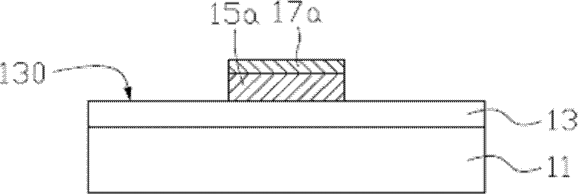 Random noise source and manufacturing method thereof