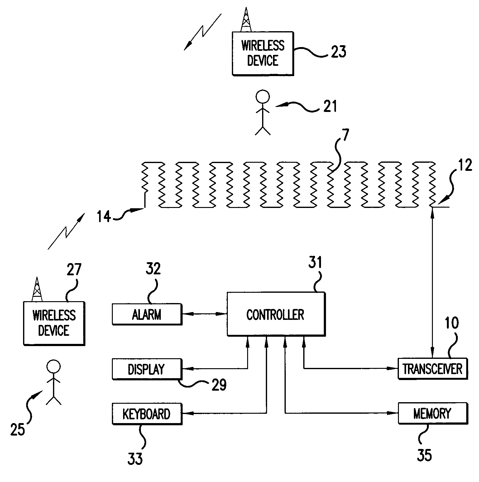 Apparatus and method to detect an intrusion point along a security fence