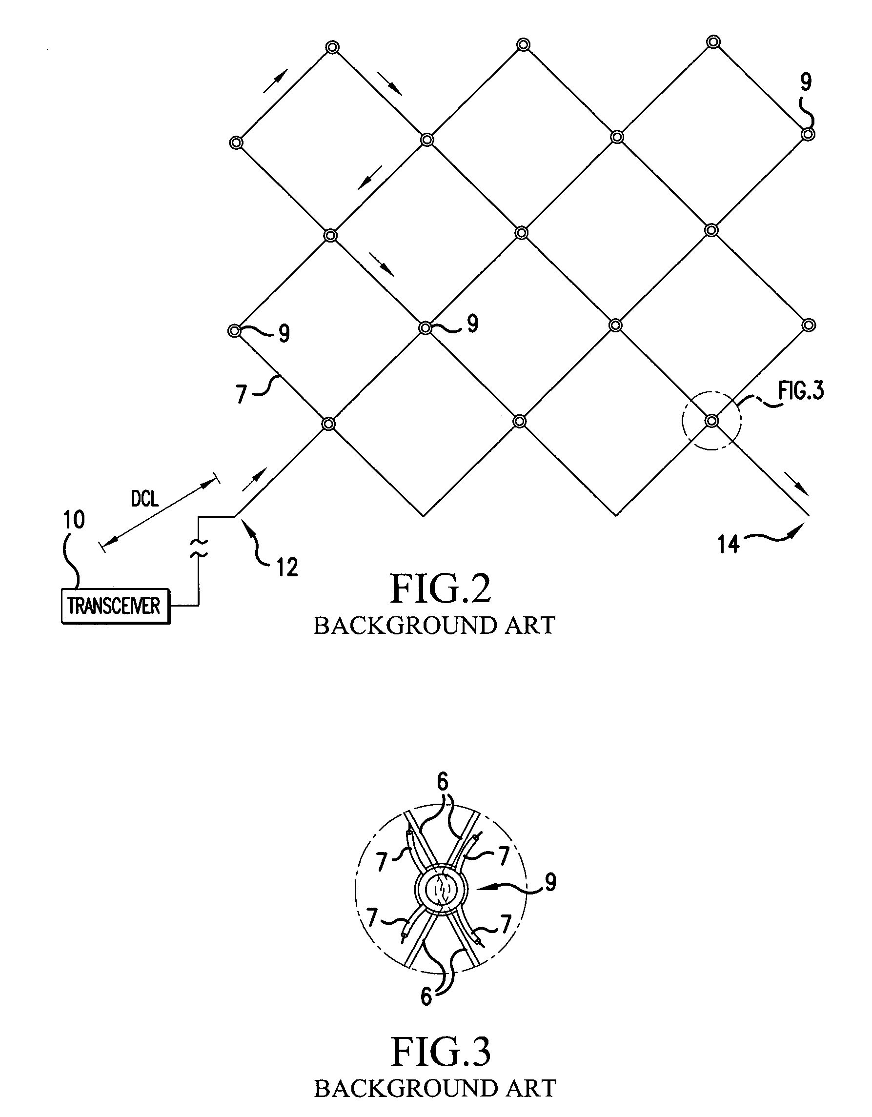 Apparatus and method to detect an intrusion point along a security fence