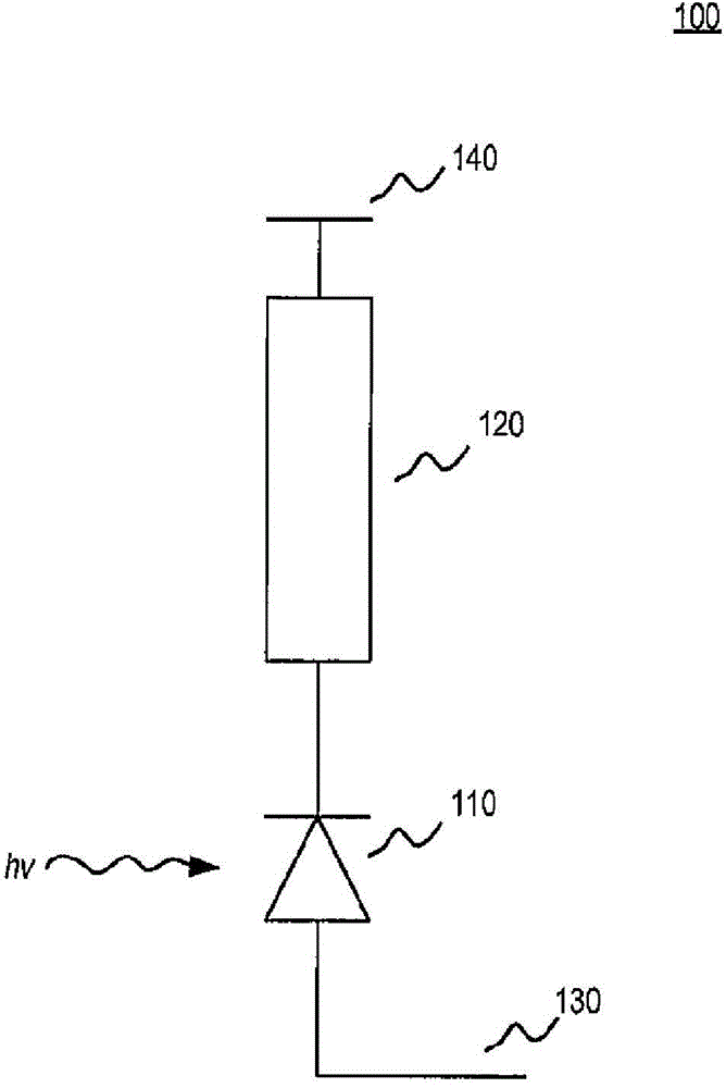 Partitioned silicon photomultiplier with delay equalization