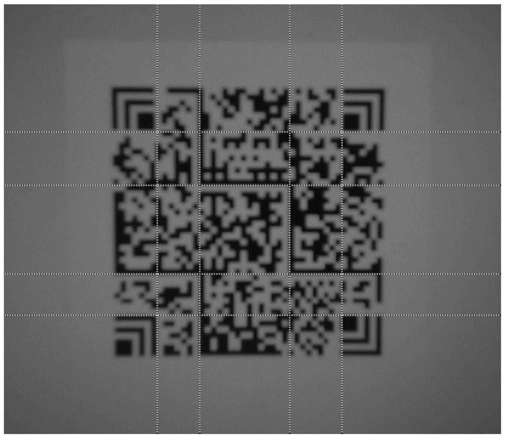 Two-dimensional code partitioning decoding method and system