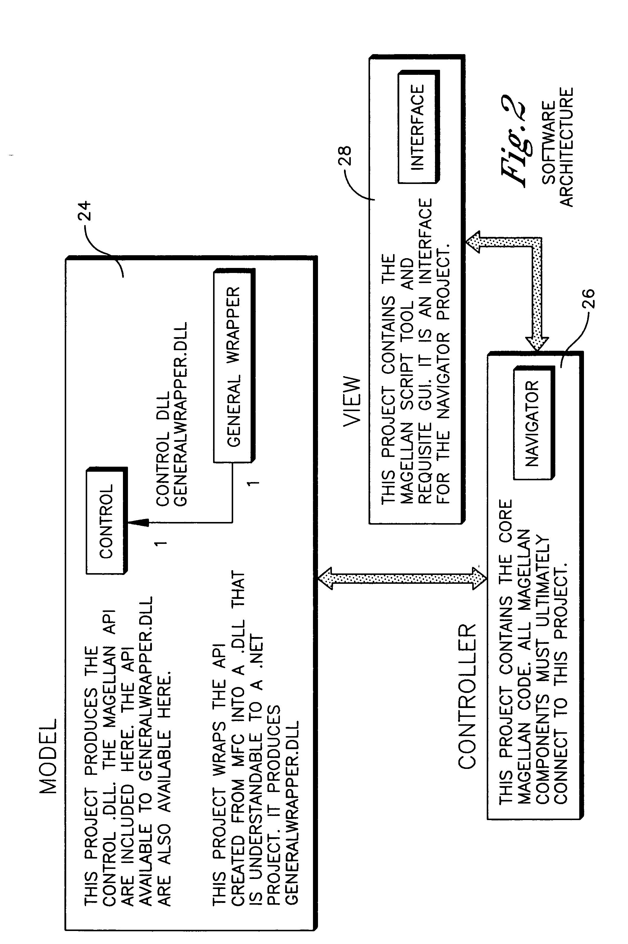 System and method for building software suite