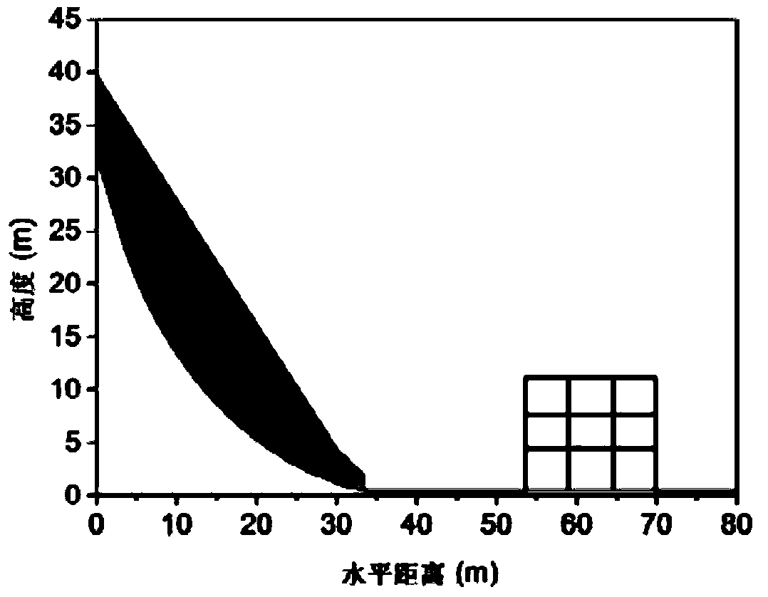 Method for evaluating damage loss rate of buildings under action of landslide instability movement