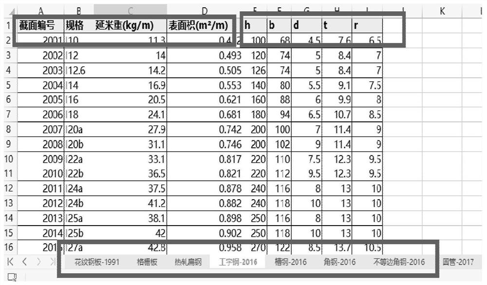 Steel structure section generation method and device, computer equipment and storage medium