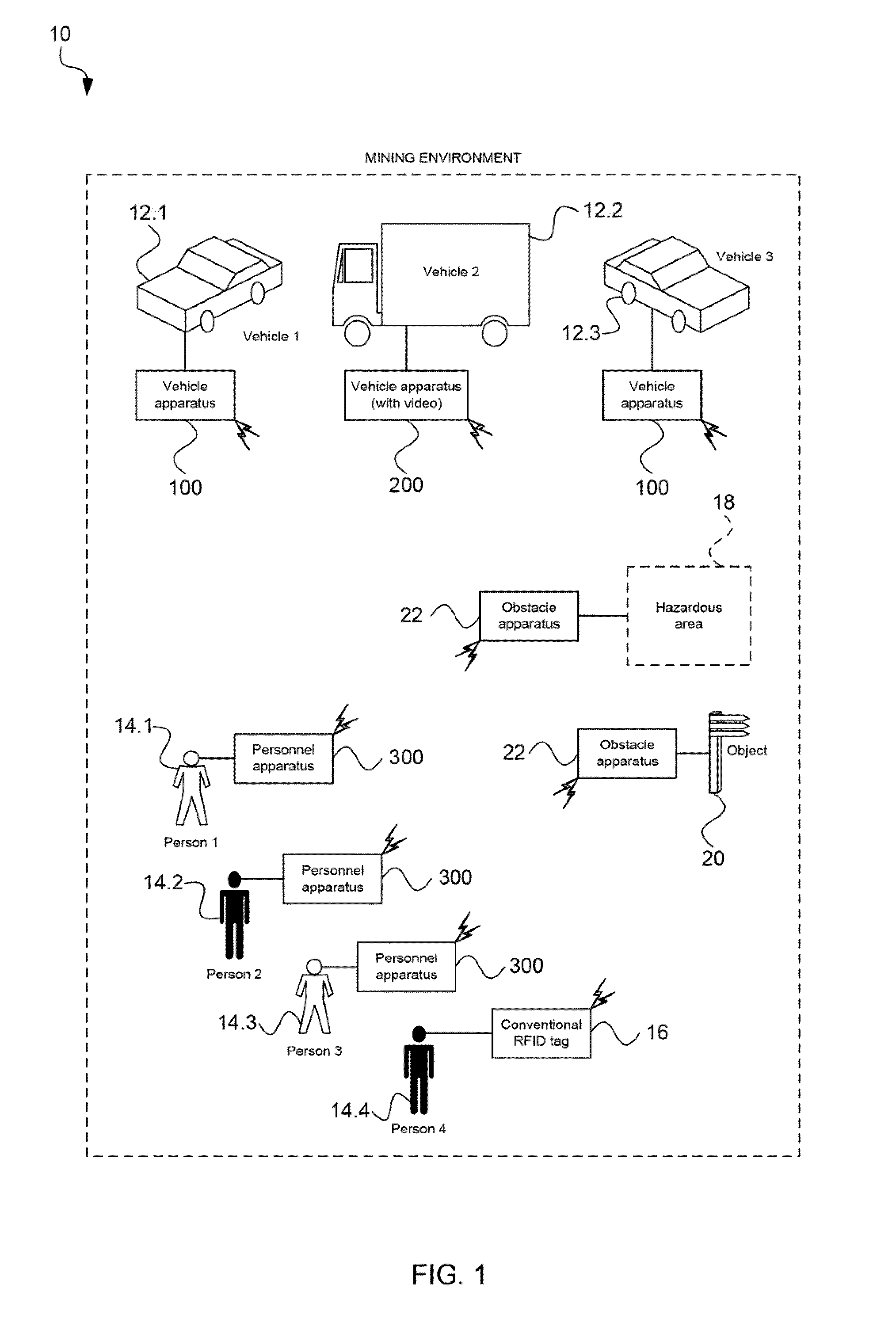 Apparatus, a system and a method for collission avoidance