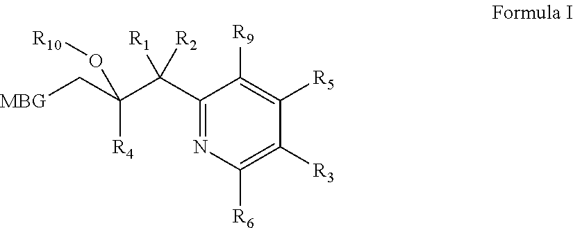 Metalloenzyme inhibitor compounds